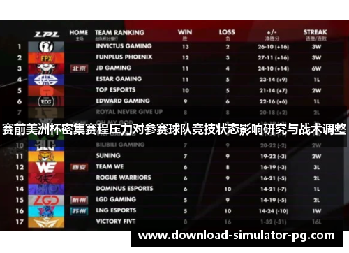 赛前美洲杯密集赛程压力对参赛球队竞技状态影响研究与战术调整 赛前美洲杯密集赛程压力对参赛球队竞技状态影响研究与战术调整