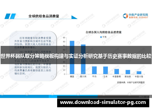 世界杯弱队取分策略模板构建与实证分析研究基于历史赛事数据的比较 世界杯弱队取分策略模板构建与实证分析研究基于历史赛事数据的比较