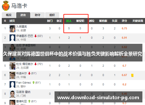 久保建英对阵德国世俱杯中的战术价值与胜负关键影响解析全景研究