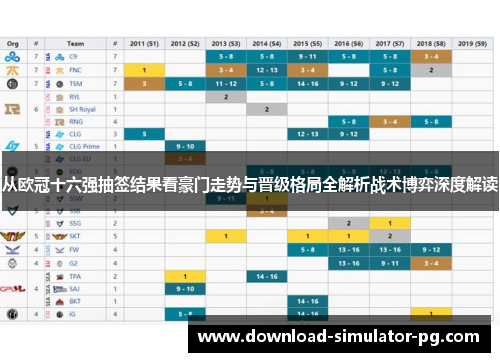 从欧冠十六强抽签结果看豪门走势与晋级格局全解析战术博弈深度解读 从欧冠十六强抽签结果看豪门走势与晋级格局全解析战术博弈深度解读