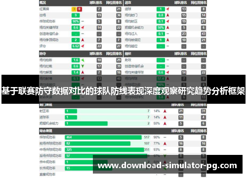 基于联赛防守数据对比的球队防线表现深度观察研究趋势分析框架